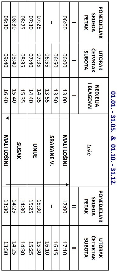 Promy wyspa Mali Lošinj - Srakane Vele - Unije - Susak - Mali Lošinj: rozkład jazdy i cennik (sezon 2022)