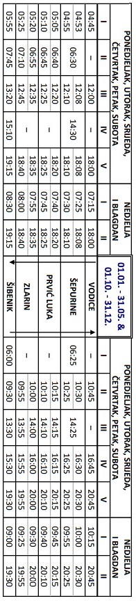 Statki Szybenik - Vodice: rozkład jazdy i cennik (sezon 2022)