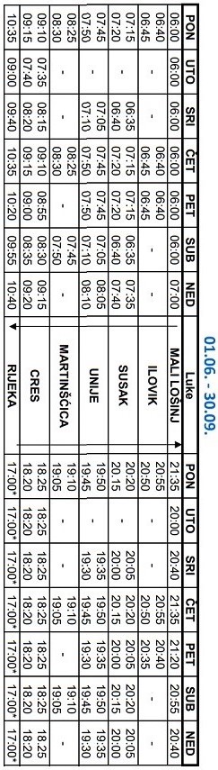 Rozkład jazdy katamaranu Rijeka - Wyspa Cres - Wyspa Mali Lošinj