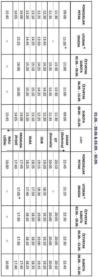 Rozkład jazdy promów Zadar - Wyspa Losinj
