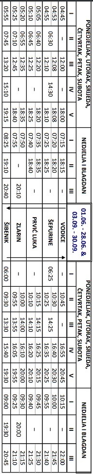 Statki Szybenik - Vodice: rozkład jazdy i cennik (sezon 2022)