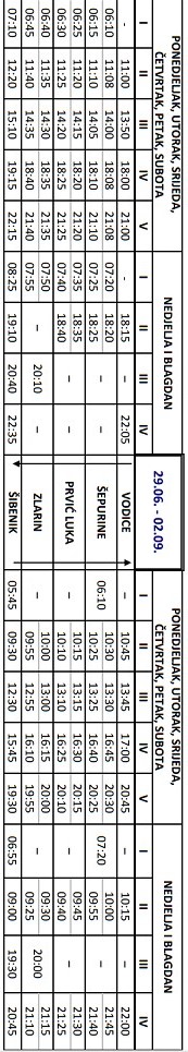 Statki Szybenik - Vodice: rozkład jazdy i cennik (sezon 2022)